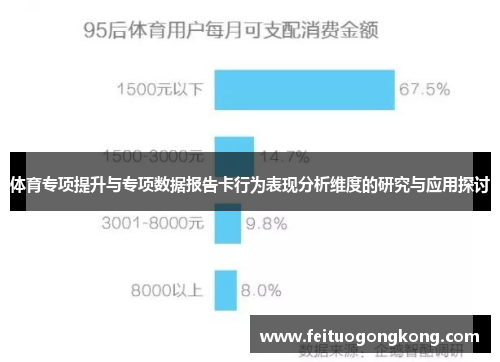 体育专项提升与专项数据报告卡行为表现分析维度的研究与应用探讨